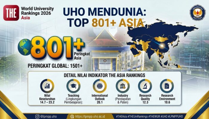 UHO Masuk THE Asia University Rankings 2026 Posisi 801+, Kukuhkan Diri di Peta Perguruan Tinggi Global