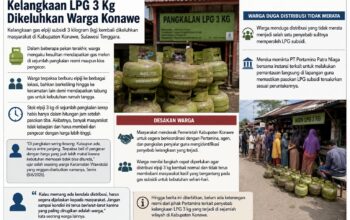 Warga Konawe Keluhkan Kelangkaan Elpiji 3 Kg, Stok Pangkalan Cepat Habis