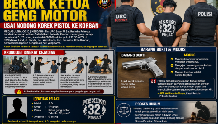 Tim URC Buser77 Bekuk Ketua Geng Motor Usai Nodong Korek Pistol ke Korban