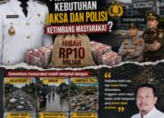 Kucuraan Hibah Rp10 Miliar, Wali Kota Kendari Prioritaskan Kebutuhan Jaksa dan Polisi Ketimbang Masyarakat? 