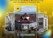 UHO Ukir Prestasi di UI GreenMetric 2026, Peringkat 43 Nasional